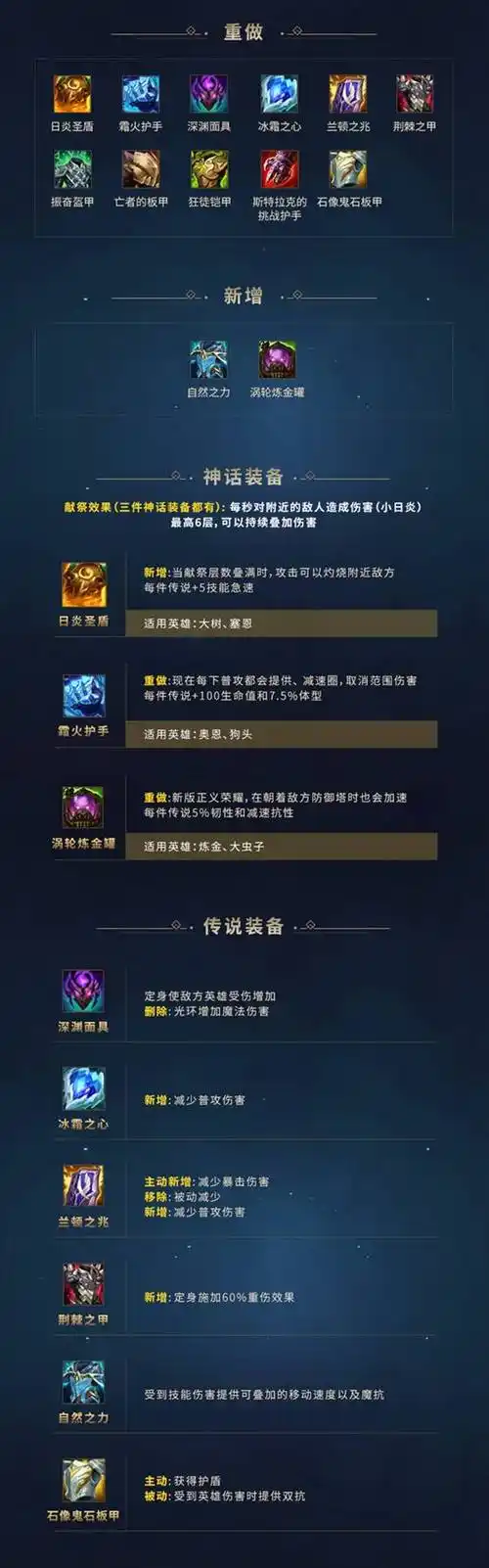 lols11坦克装备具有哪些新装备-英雄联盟2021上单装备更新一览-超分