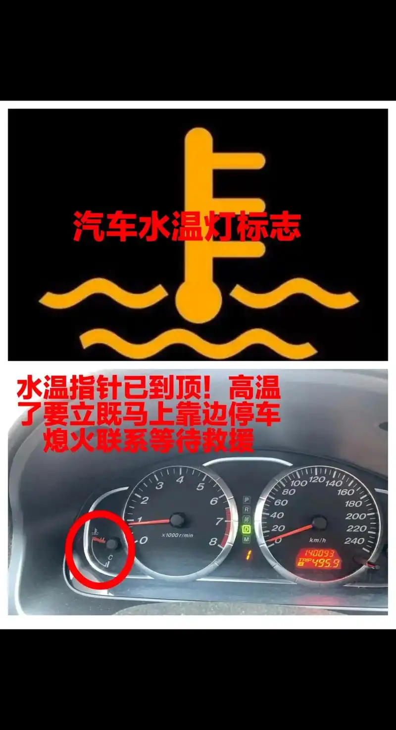 分享开车一定要认识的汽车水温灯标志!