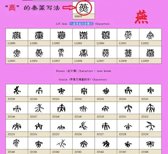 请问这个是什么字啊?