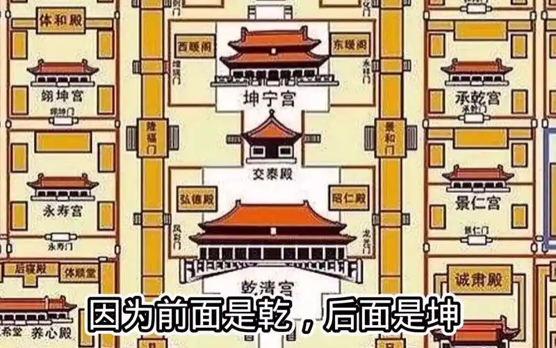 故宫中名字起的最好的宫殿是