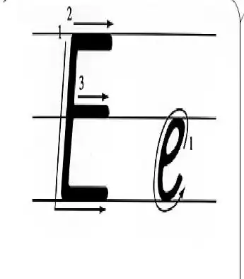e的笔顺是什么,急!