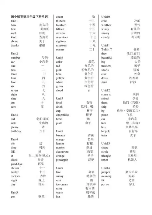 湘少版小学英语单词表36年级详细doc
