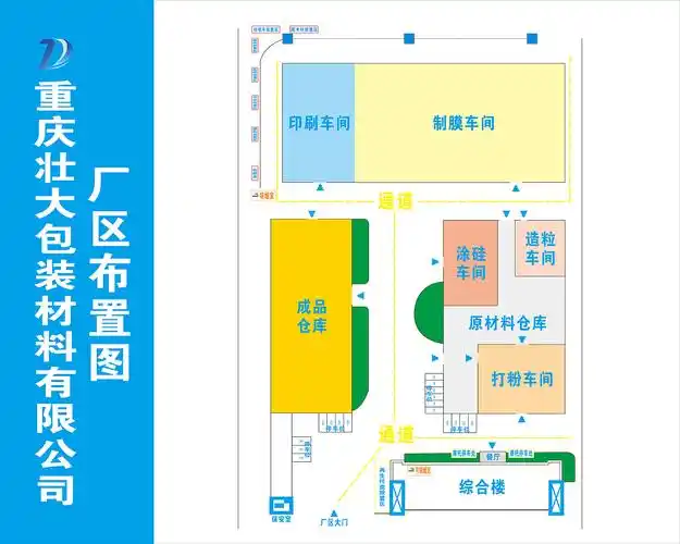 壮大包装 厂区布置图