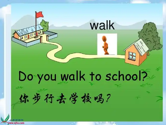 冀教版四年级下英语_lesson16_how do you go to schoolppt