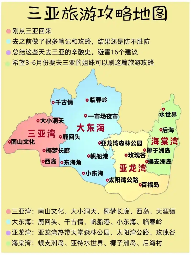 三亚旅游攻略地图/简约版,建议先收藏后观.冬去春来,整座小岛 - 抖音