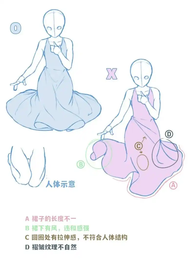 画裙子教程,轻松画出自然唯美的91 #绘画教程 #画画技巧  - 抖音