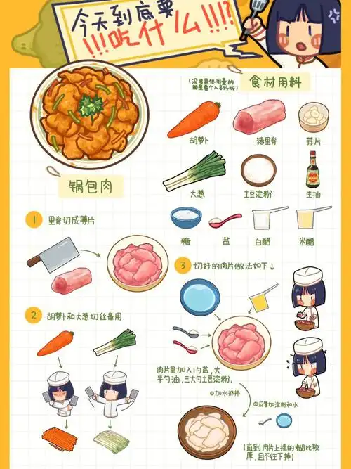 02原创手绘菜谱09快手家常菜锅包肉