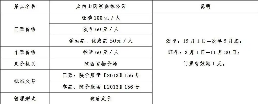 宝鸡太白山门票优惠政策
