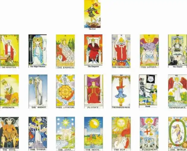 塔罗大牌3×7体系结构的另一排法