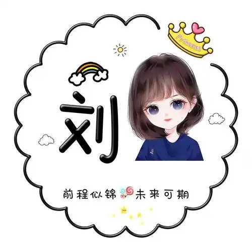 这一期卡通姓氏头像有你的名字了吧?