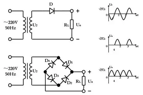 单相桥式整流电路