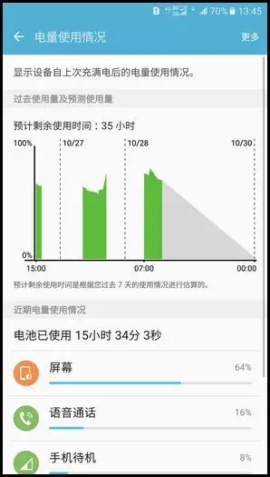 三星on7电池电量百分比怎么设置