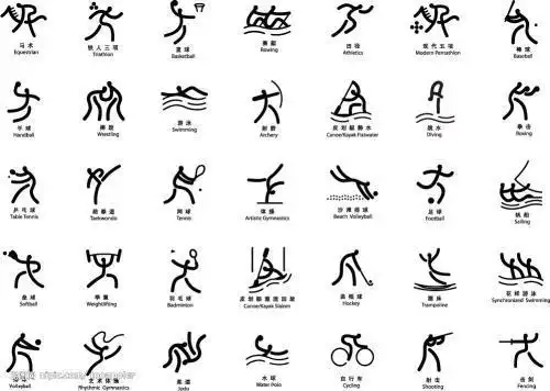 奥运运动小人108简笔画奥运会会徽简笔画和设计构思奥运会项目图标简