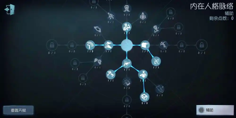 第五人格技能大全各种风格技能树一览