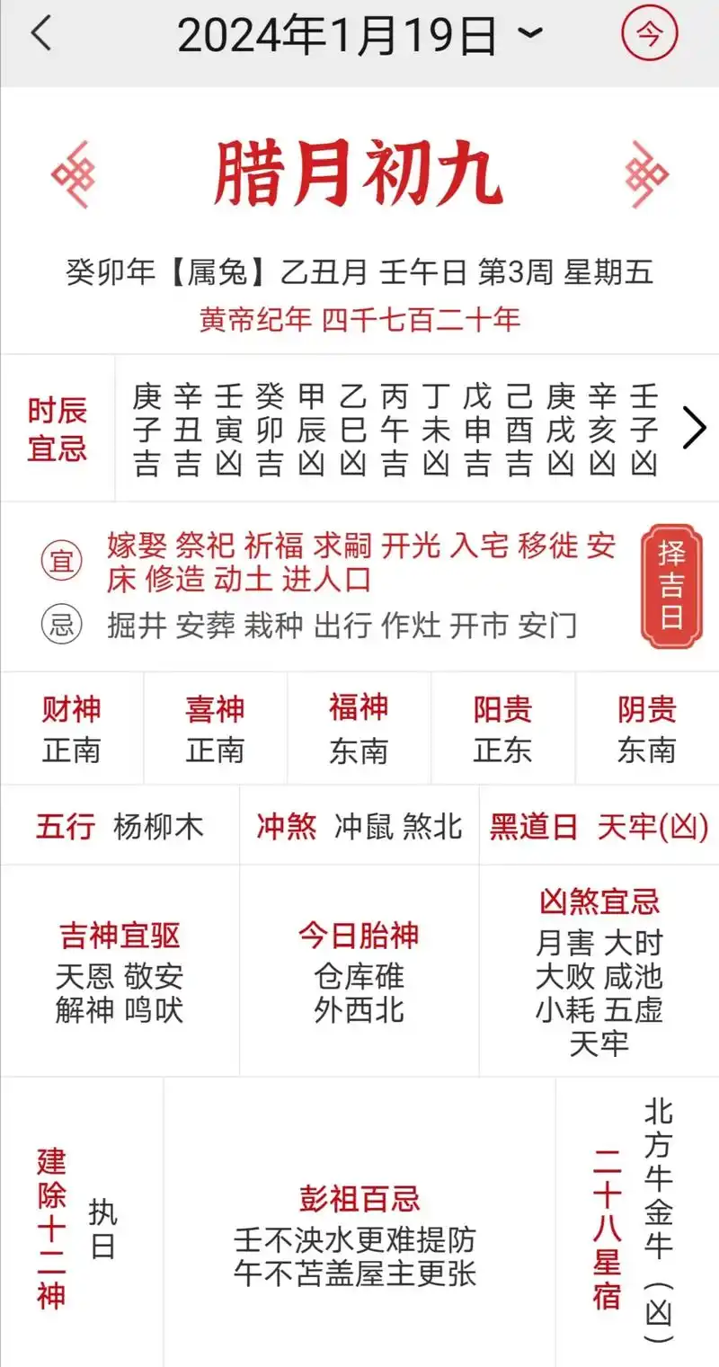 出门看黄历 2024年1月19日  腊月初九  癸卯年[兔] - 抖音