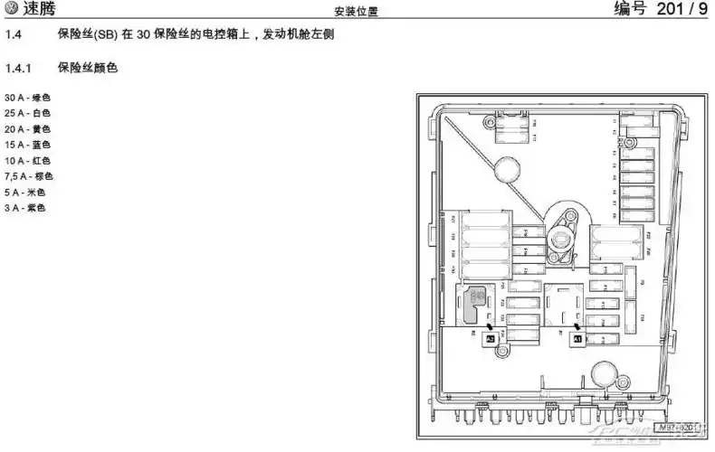 06速腾保险盒说明图07款速腾保险盒图示