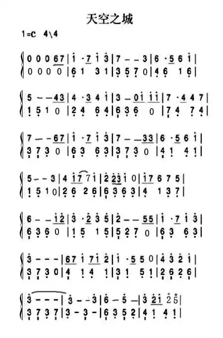 求一份天空之城钢琴版简谱,带指法,最好是初学者也可以弹会的那种