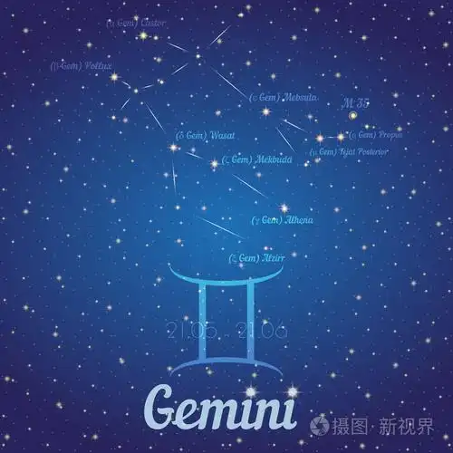 黄道十二星座双子座-星星的位置和他们的名字