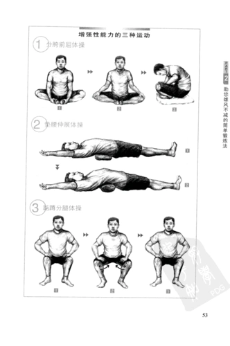 增强性能力的三种运动