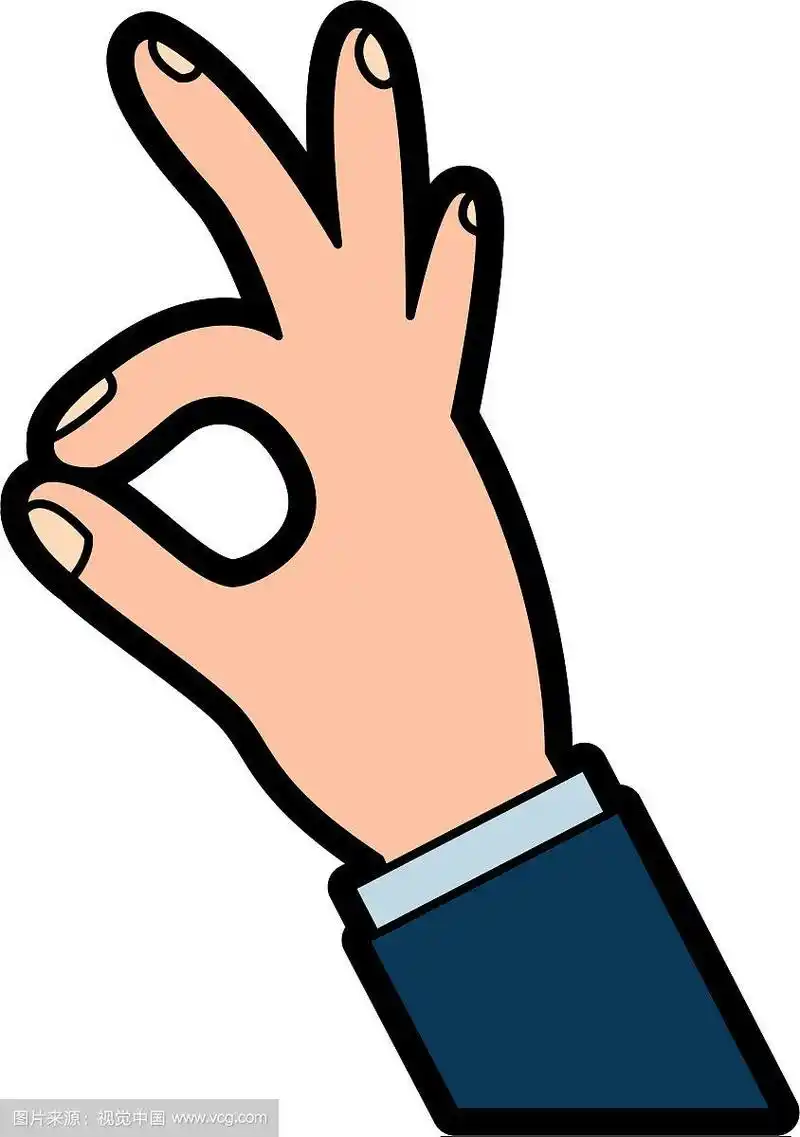 人的手显示ok的手指符号