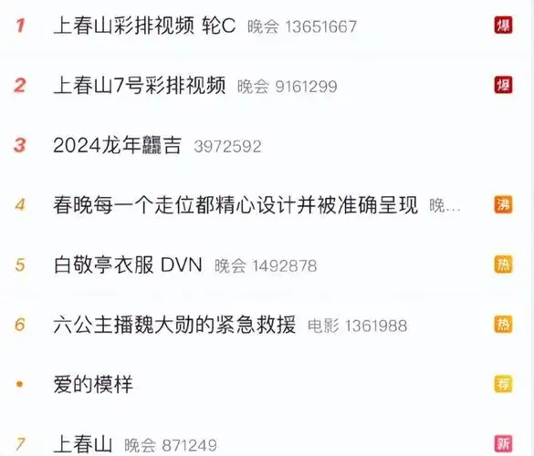 "春山学"霸榜热搜,白敬亭口碑翻车,这泼天的流量富贵要不起_腾讯新闻