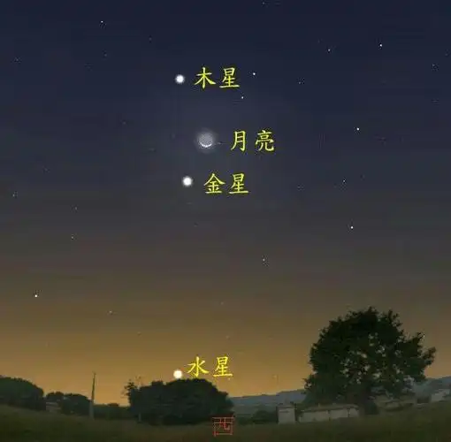 在天气晴好的条件下,用肉眼就可观测到一轮明月与金星并肩漫步苍穹的