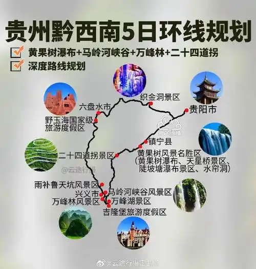 979797贵州黔西南5日环线旅游路线规划攻略,深入贵秘境小众旅行