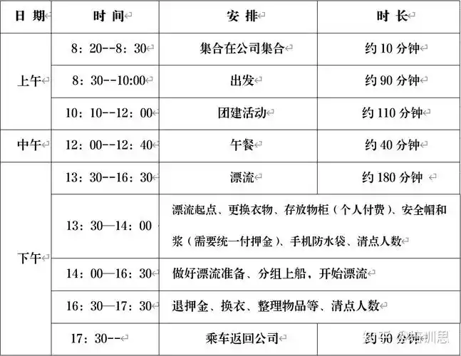 绵阳安州区罗浮山漂流活动方案团队团建行程