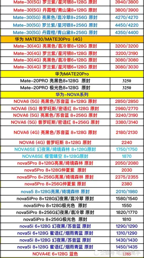 华为手机的价格和图片 华为手机价格大全款式型号