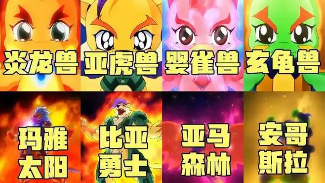 盘点晶码战士全部进化,四合一神君圣兽最强?-母婴亲子视频-搜狐视频