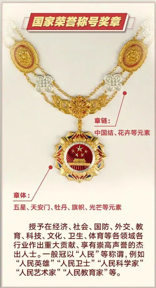 国防时报tv _ 哔哩哔哩相簿