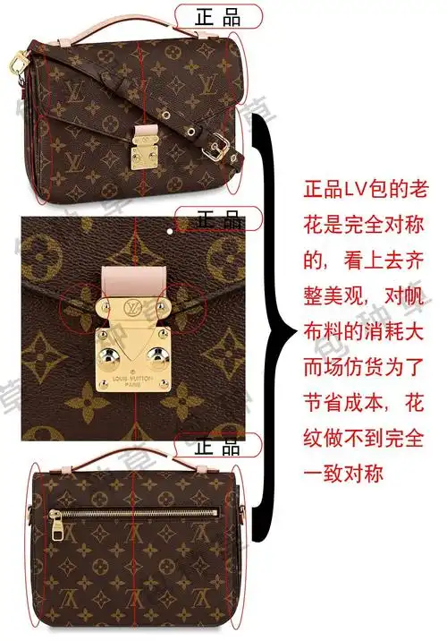 细节你不能错过奢侈品鉴别lv邮差包真假鉴别辨别路易威登邮差包真伪