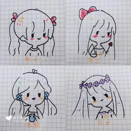 12星座可爱手帐简笔画