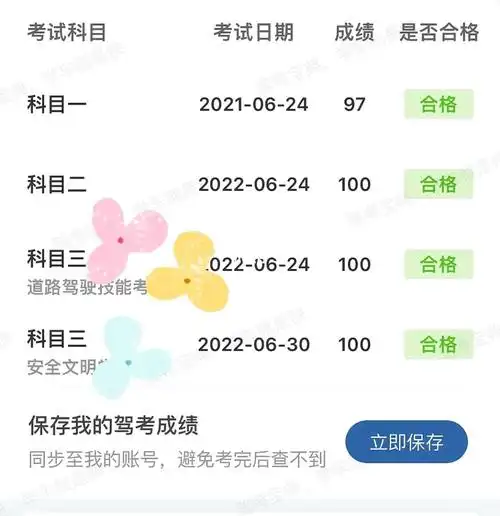 科目四满分通过