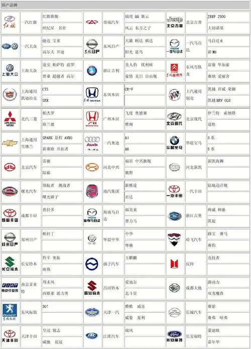 国产汽车品牌