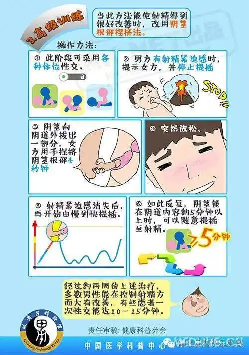 看下这张令人脸红的图片可以治早泄