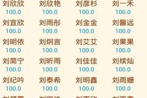 公司名字打分测试最准确生辰八字,带有浩字的霸气名字