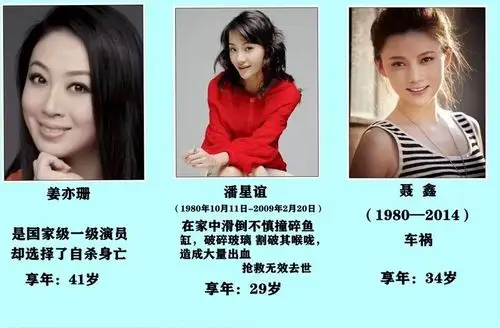 (一)斯人已逝,音容永存,愿他(她)们在天堂幸福快乐.