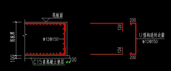 筏板封边钢筋怎么布置