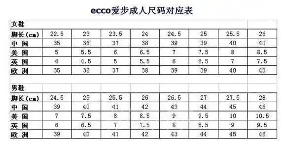 ecco的鞋子,41码和42码差多少