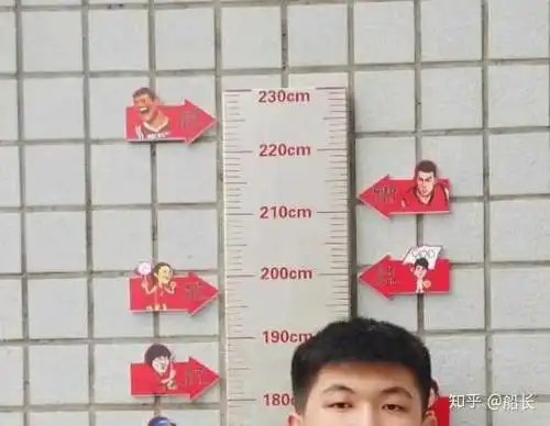 谢邀感谢@清墨承彧邀请创作 身高就算相差整整一米,只要两人情投意合