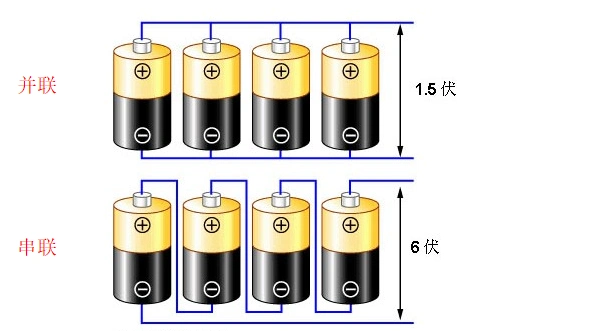 电池的并联与串联