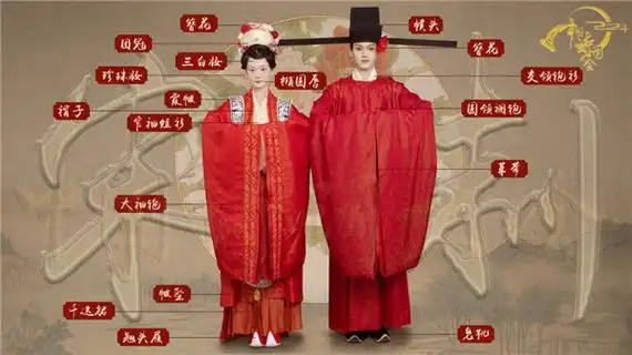 解缨结发明代是中国传统婚服发展的高峰时期,在唐宋婚服形制的基础上