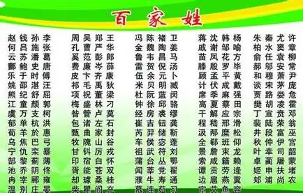 百家姓排名依据什么原则百家姓排名表2022已更新今日动态