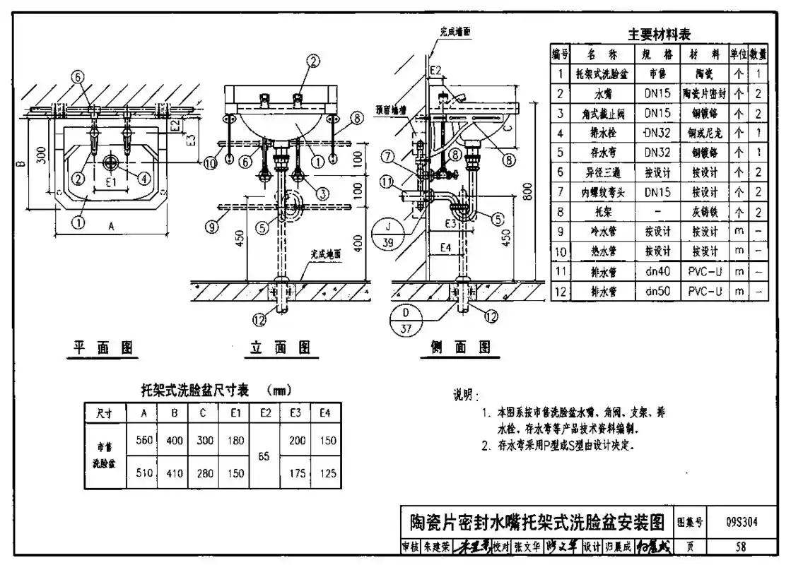 09s304 卫生设备安装图集-01
