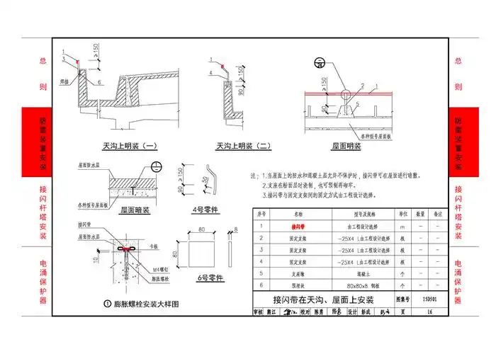 d500-d502防雷与接地(上册)介绍-规范图集-筑龙电气工程论坛