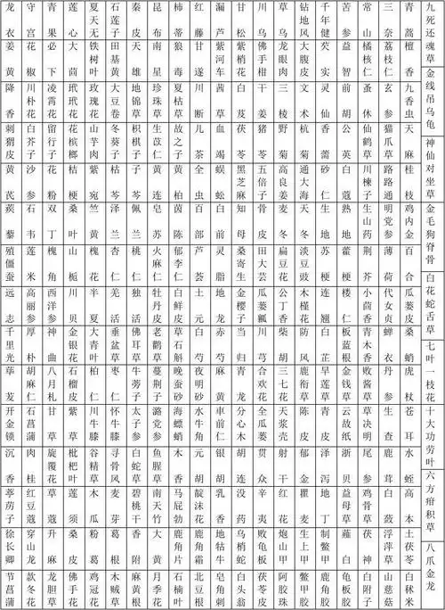 中药名表格