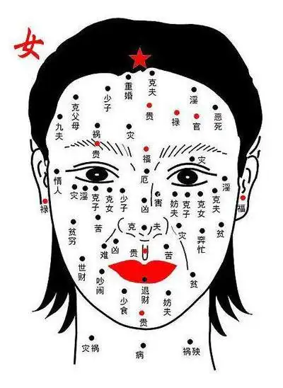女人痣的位置与命运 脸上长痣的原因