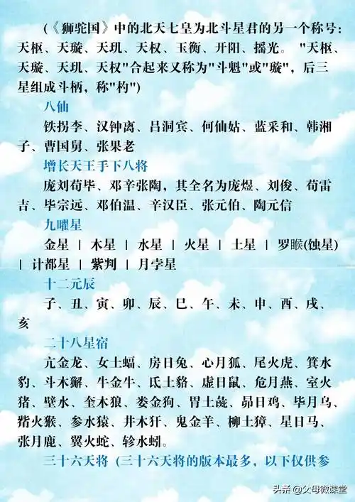 本期我们带来了中国神仙大全,看看就知道啦!