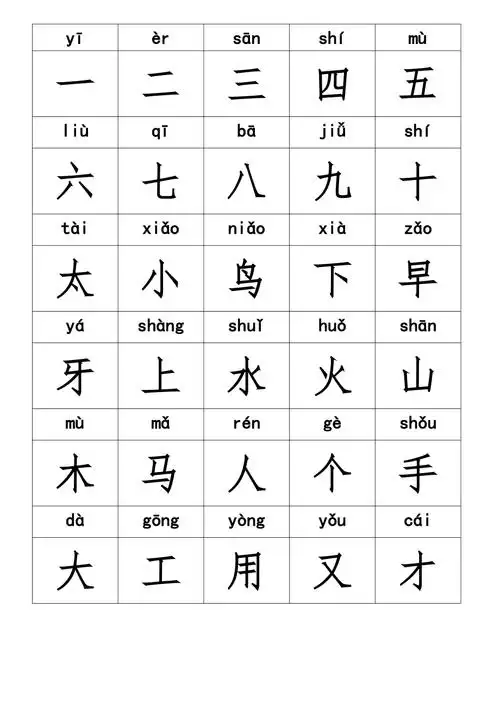 小孩一年级生字表(带拼音,字大)_第1页